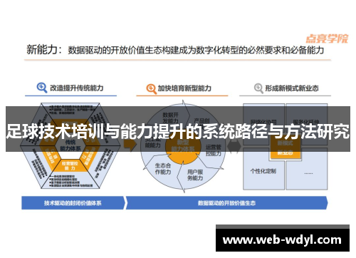足球技术培训与能力提升的系统路径与方法研究
