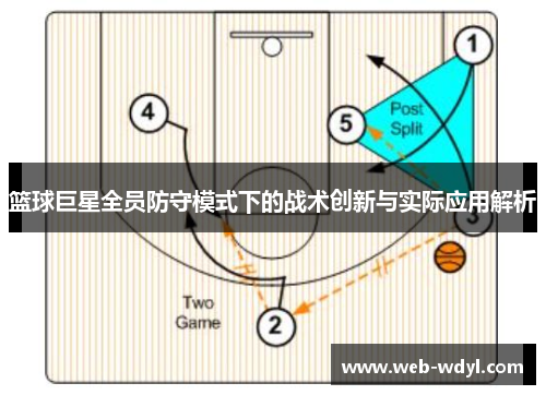 篮球巨星全员防守模式下的战术创新与实际应用解析