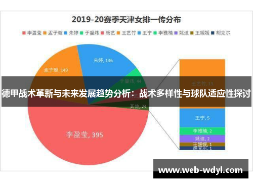 德甲战术革新与未来发展趋势分析：战术多样性与球队适应性探讨