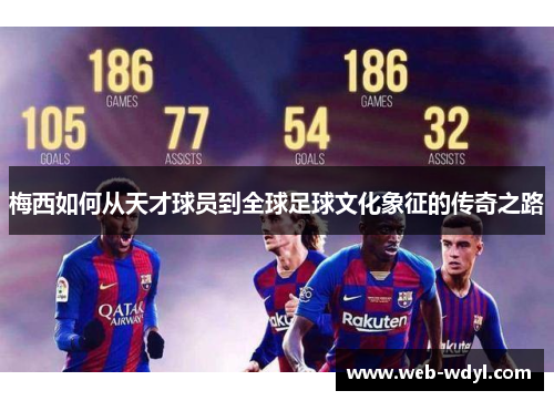 梅西如何从天才球员到全球足球文化象征的传奇之路