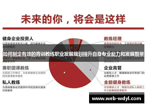 如何制定有效的青训教练职业发展规划提升自身专业能力和发展前景