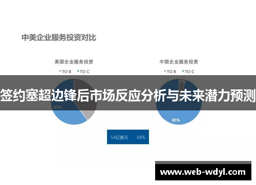 签约塞超边锋后市场反应分析与未来潜力预测