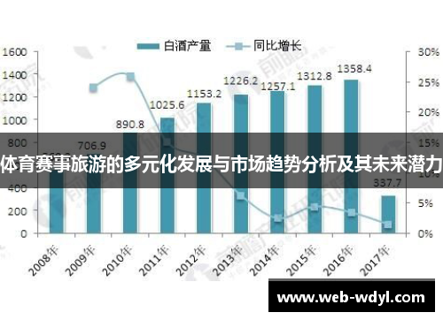 体育赛事旅游的多元化发展与市场趋势分析及其未来潜力