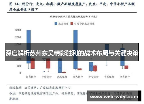 深度解析苏州东吴精彩胜利的战术布局与关键决策
