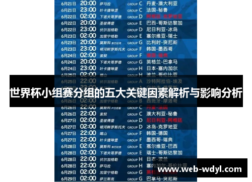 世界杯小组赛分组的五大关键因素解析与影响分析