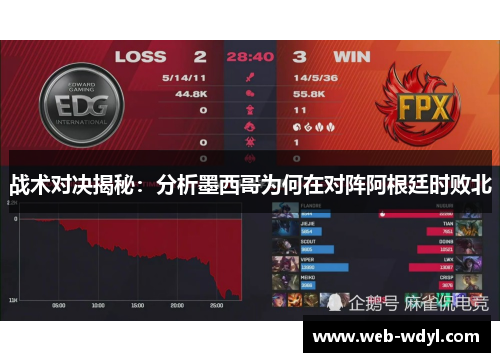 战术对决揭秘：分析墨西哥为何在对阵阿根廷时败北